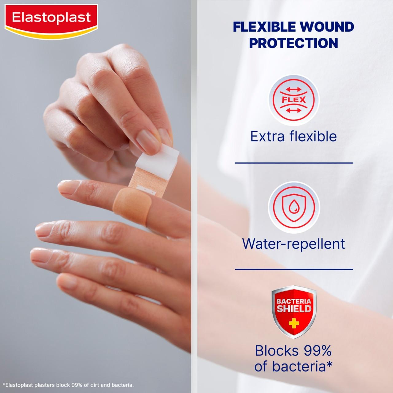 Elastoplast Fabric Plasters 40 Strips Image https://cdn11.bigcommerce.com/s-g585yu857h/images/stencil/1280w/products/2219/29909/4005800237508_T60__57984.1777305619.jpg1