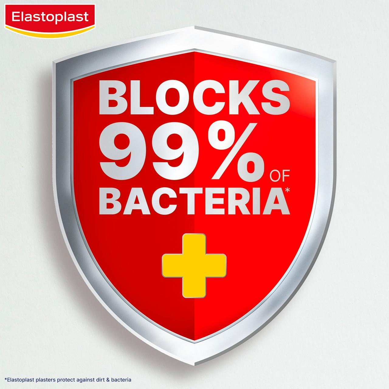 Elastoplast Fabric Plasters 40 Strips Image https://cdn11.bigcommerce.com/s-g585yu857h/images/stencil/1280w/products/2219/29910/4005800237508_T64__46894.1781189211.jpg1