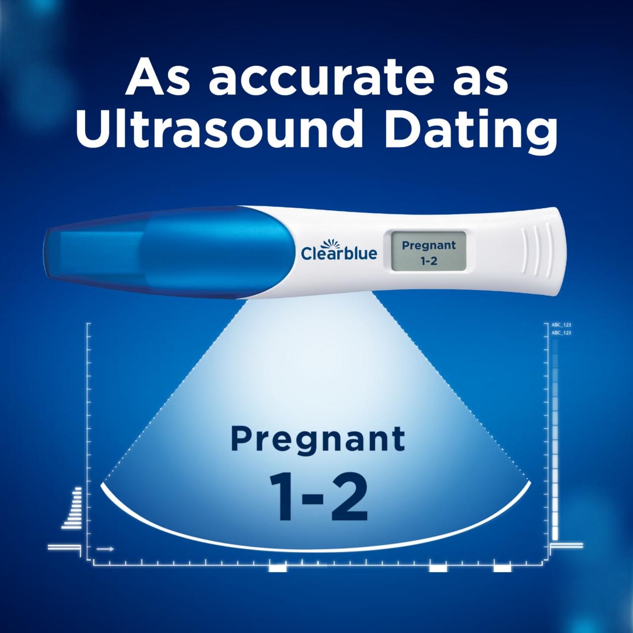 Clearblue Digital Pregnancy Test with Conception Indicator 2 Tests Image https://cdn11.bigcommerce.com/s-g585yu857h/images/stencil/1280w/products/2243/10838/4084500477285_T62__10395.1740667845.jpg1