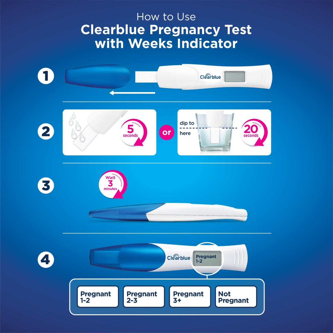 Clearblue Digital Pregnancy Test with Conception Indicator 2 Tests Image https://cdn11.bigcommerce.com/s-g585yu857h/images/stencil/1280w/products/2243/10842/4084500477285_T68__48039.1740667845.jpg1