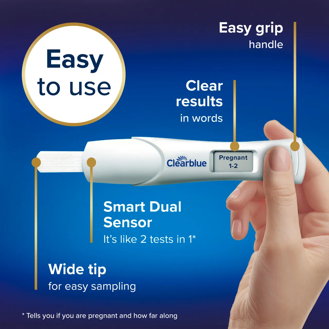 Clearblue Digital Pregnancy Test with Conception Indicator 2 Tests Image https://cdn11.bigcommerce.com/s-g585yu857h/images/stencil/1280w/products/2243/40271/9222_d__91097.1790074173.jpg1
