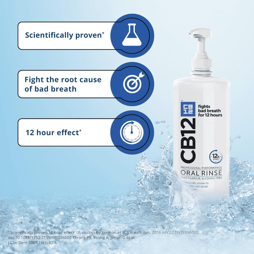 CB12 Mint Mouthwash 1 Litre Image https://cdn11.bigcommerce.com/s-g585yu857h/images/stencil/1280w/products/2529/16930/5060035248124_2__19661.1781189383.png1