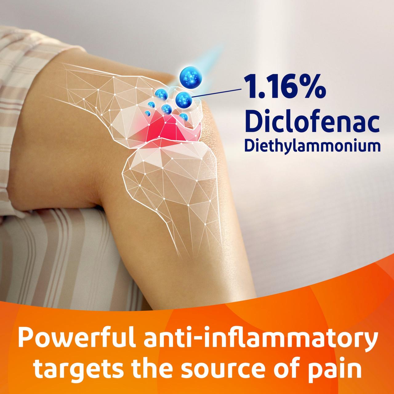 Voltarol Back & Muscle Pain Relief Gel 1.16% With No Mess Applicator 100g Image https://cdn11.bigcommerce.com/s-g585yu857h/images/stencil/1280w/products/2626/23751/5054563032485_T64__26392.1781189567.jpg1
