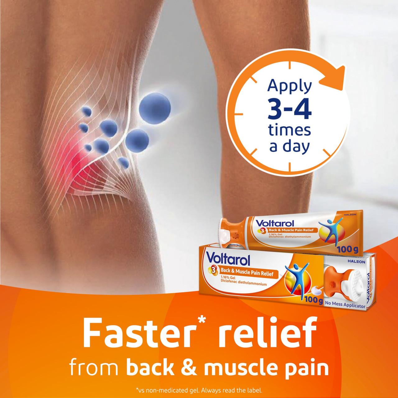 Voltarol Back & Muscle Pain Relief Gel 1.16% With No Mess Applicator 100g Image https://cdn11.bigcommerce.com/s-g585yu857h/images/stencil/1280w/products/2626/23752/5054563032485_T65__04081.1781189437.jpg1