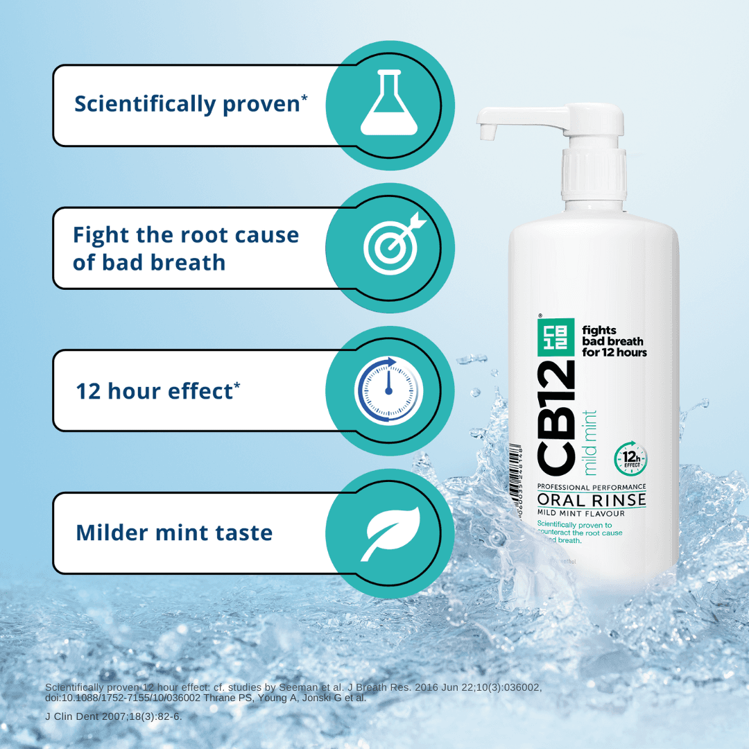 CB12 Mild Mint-Menthol Mouthwash 1 Litre Image https://cdn11.bigcommerce.com/s-g585yu857h/images/stencil/1280w/products/2649/16938/5060035248148_2__51137.1781189454.png1