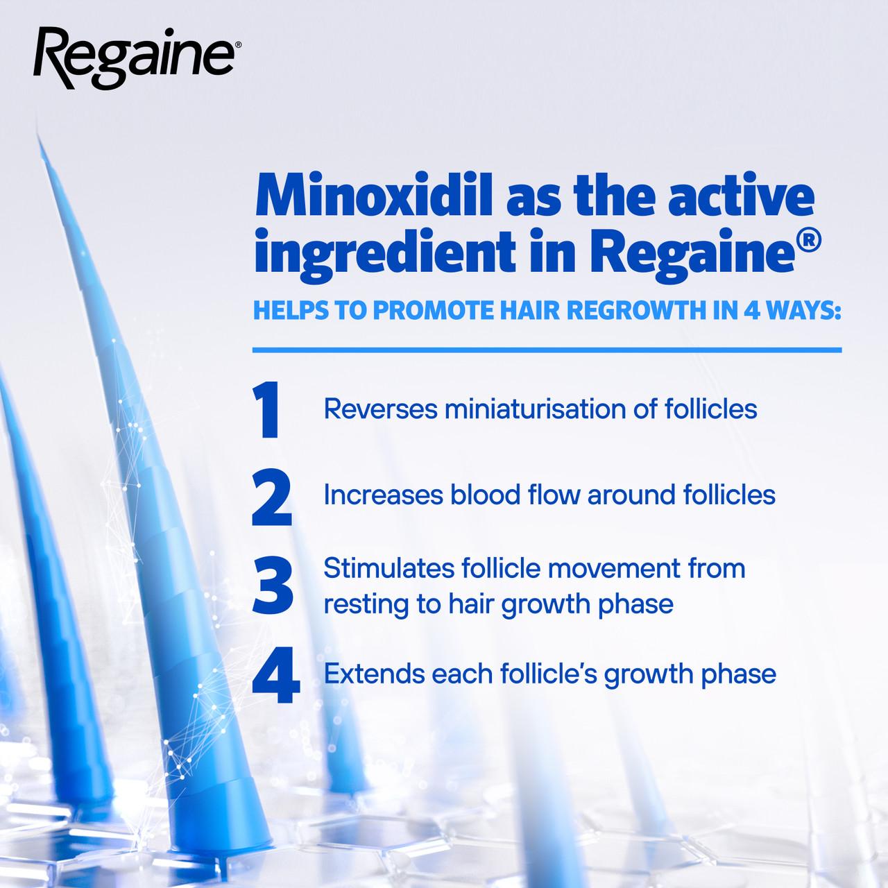 Regaine For Men Extra Strength Solution - 1 Month Supply 60ml Bottle Image https://cdn11.bigcommerce.com/s-g585yu857h/images/stencil/1280w/products/2677/26061/0001287_E__62022.1768378691.jpg1