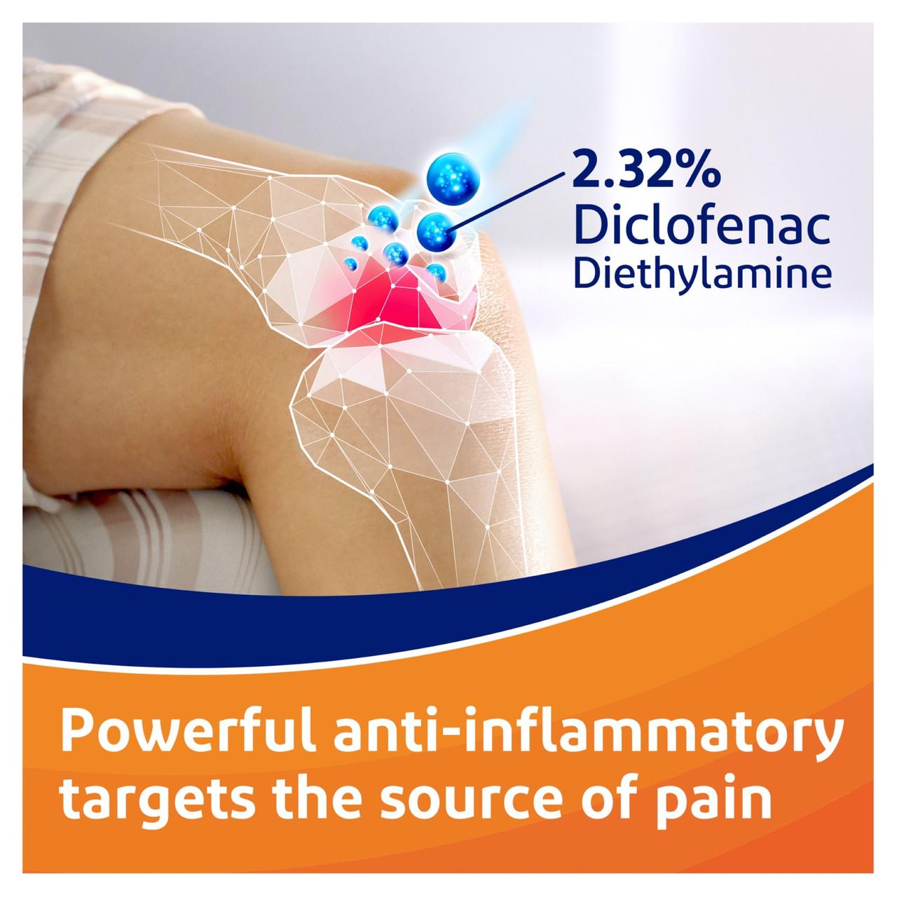 Voltarol Joint & Back Pain Relief Gel 2.32% 50g Image https://cdn11.bigcommerce.com/s-g585yu857h/images/stencil/1280w/products/2684/23703/5051562030603_T62__08006.1763136683.jpg1