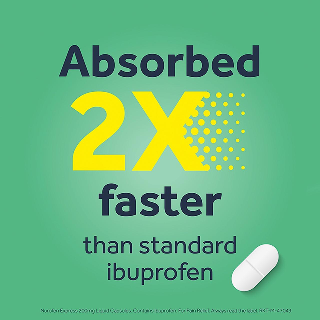 Nurofen Express Ibuprofen 400mg Liquid 10 Capsules Image https://cdn11.bigcommerce.com/s-g585yu857h/images/stencil/1280w/products/2718/35104/5000158100770_T61___46148.1784733487.jpg1