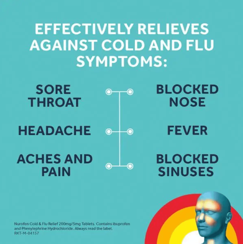 Nurofen Cold & Flu Relief 200mg 16 Tablets Image https://cdn11.bigcommerce.com/s-g585yu857h/images/stencil/1280w/products/2728/35349/Screenshot_2026-07-24_113245__22584.1784889210.png1