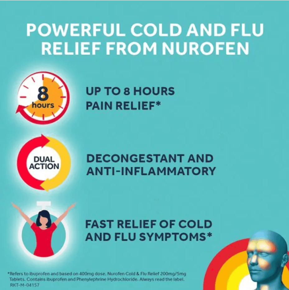 Nurofen Cold & Flu Relief 200mg 16 Tablets Image https://cdn11.bigcommerce.com/s-g585yu857h/images/stencil/1280w/products/2728/35350/Screenshot_2026-07-24_113301__12155.1784889210.png1