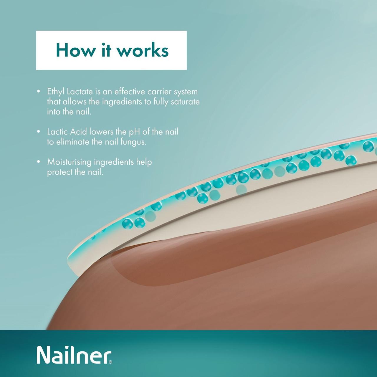 Nailner Fungal Nail Brush 5ml Image https://cdn11.bigcommerce.com/s-g585yu857h/images/stencil/1280w/products/2760/4754/Nailner-Fungal-Nail-Brush__80936__02275.1740667893.jpg1