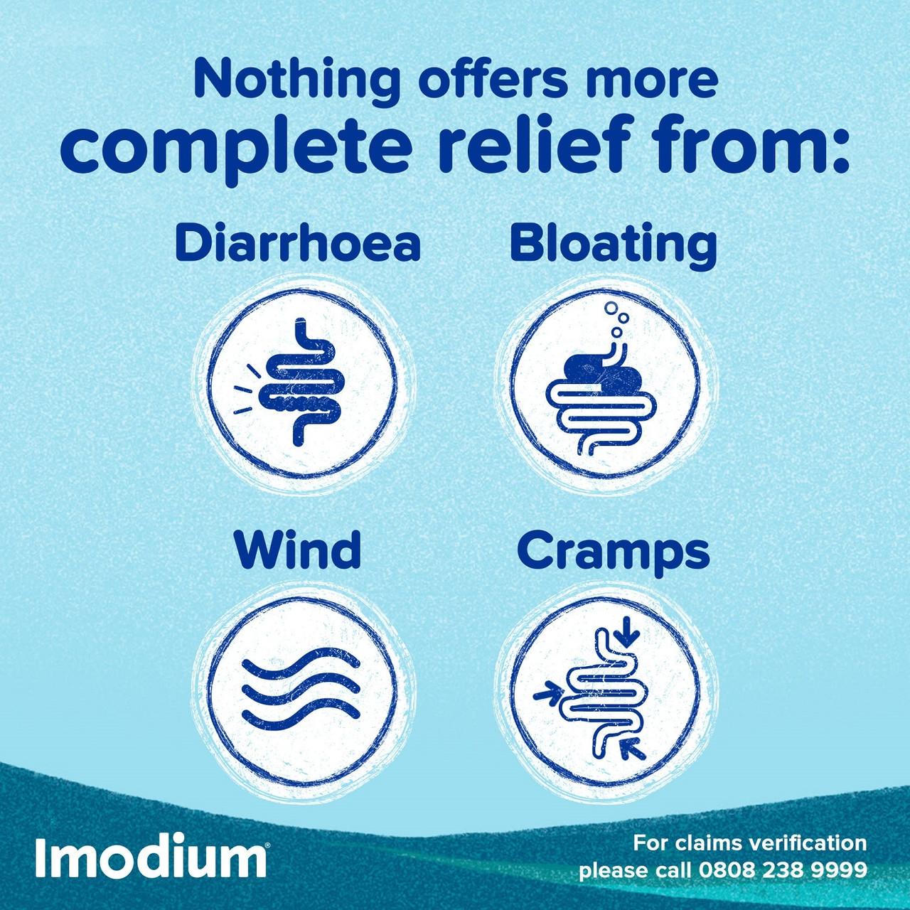 Imodium Dual Action Relief 12 Tablets Image https://cdn11.bigcommerce.com/s-g585yu857h/images/stencil/1280w/products/2920/5093/Imodium-Dual-Action-Relief__09373__01503.1740667910.jpg1