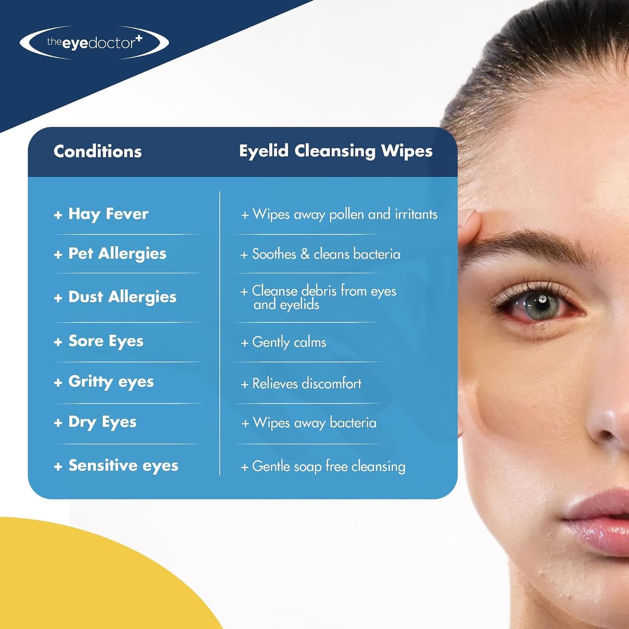 The Eye Doctor Biodegradable Hayfever Relief Eyelid Wipes 20 Pack Image https://cdn11.bigcommerce.com/s-g585yu857h/images/stencil/1280w/products/2930/41906/71YyhOBzFJL._AC_SL1500___92361.1792740536.jpg1