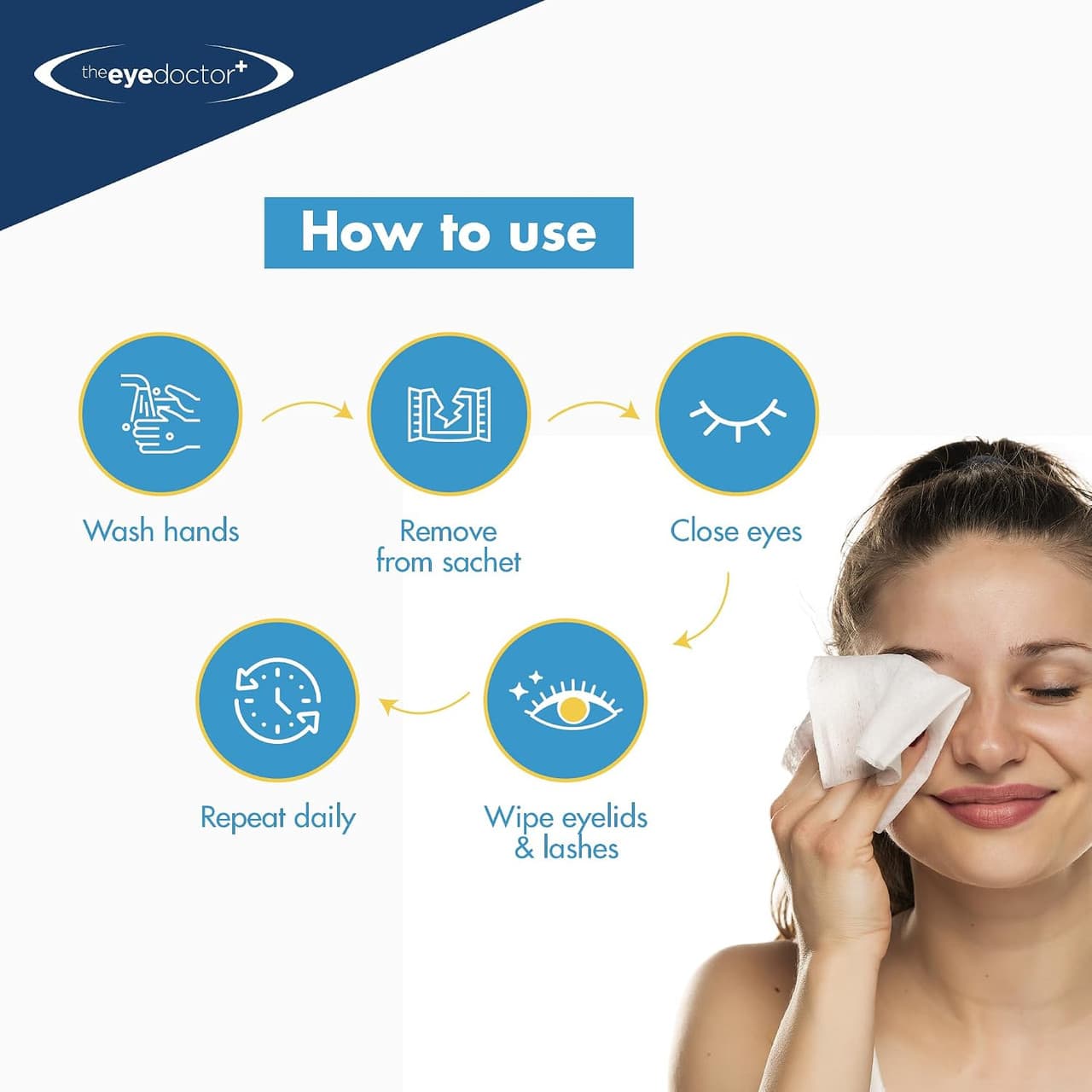 The Eye Doctor Biodegradable Hayfever Relief Eyelid Wipes 20 Pack Image https://cdn11.bigcommerce.com/s-g585yu857h/images/stencil/1280w/products/2930/41908/71PHamTKM1L._AC_SL1500___25949.1792740536.jpg1