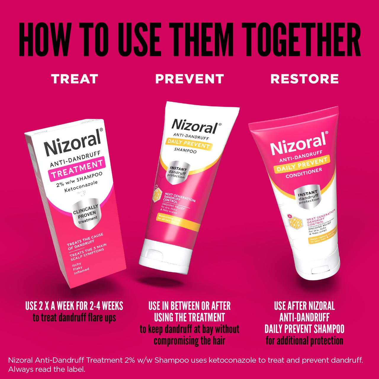 Nizoral Anti-Dandruff Shampoo 60ml Image https://cdn11.bigcommerce.com/s-g585yu857h/images/stencil/1280w/products/2982/19555/4._Treatment_Shampoo__69110.1781535887.jpg1