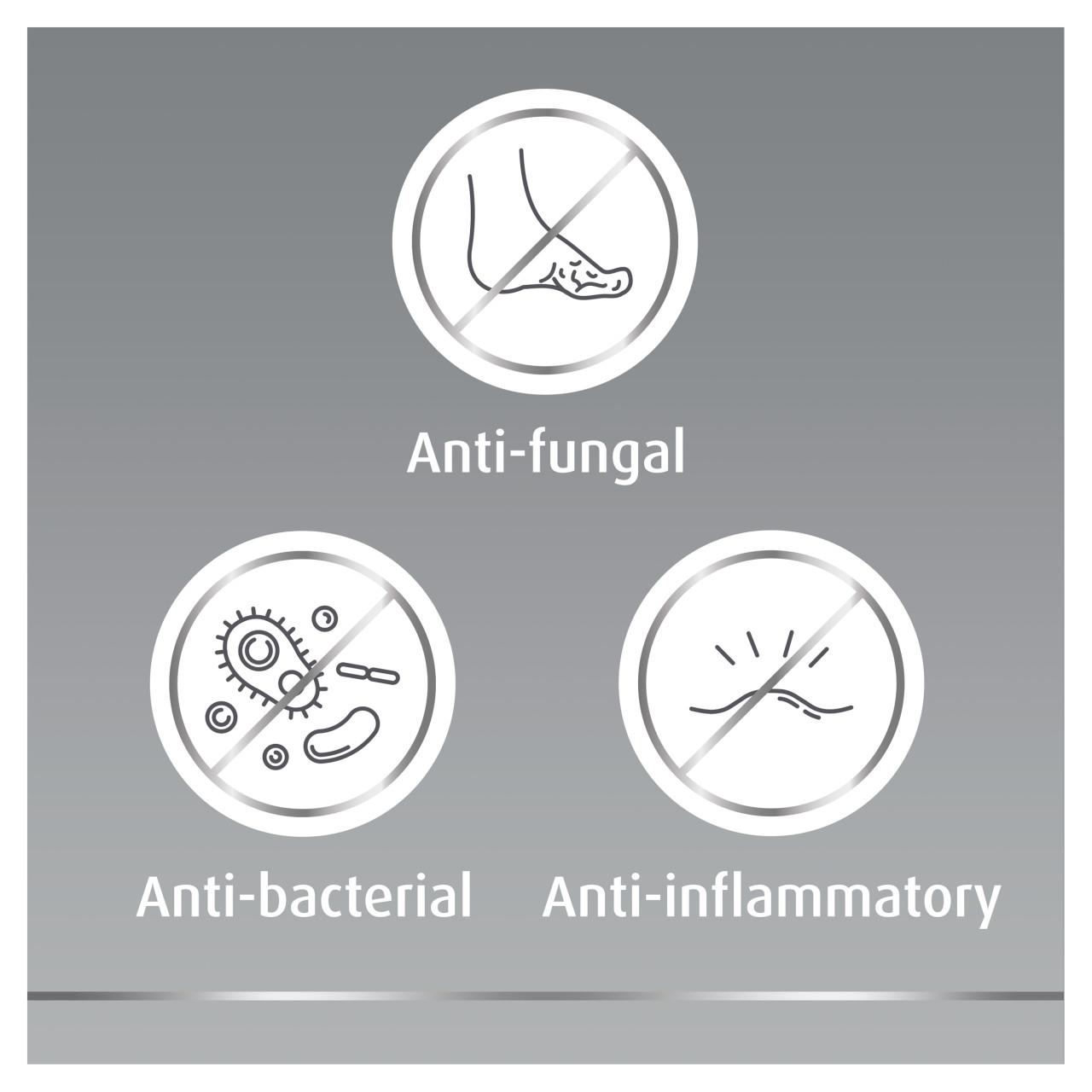 Canesten Hydrocortisone Anti Fungal Foot Cream 15g Image https://cdn11.bigcommerce.com/s-g585yu857h/images/stencil/1280w/products/3010/19961/5010605054327_T66___91874.1784627701.jpg1