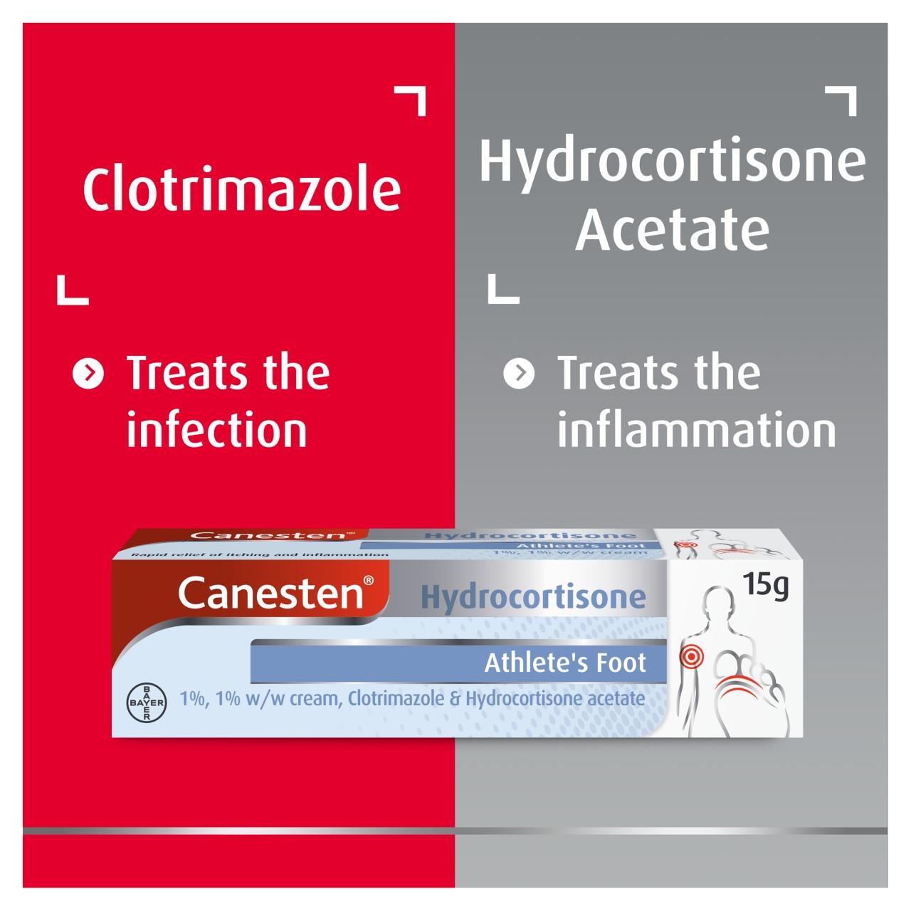Canesten Hydrocortisone Anti Fungal Foot Cream 15g Image https://cdn11.bigcommerce.com/s-g585yu857h/images/stencil/1280w/products/3010/19966/5010605054327_T68___07777.1784627701.jpg1