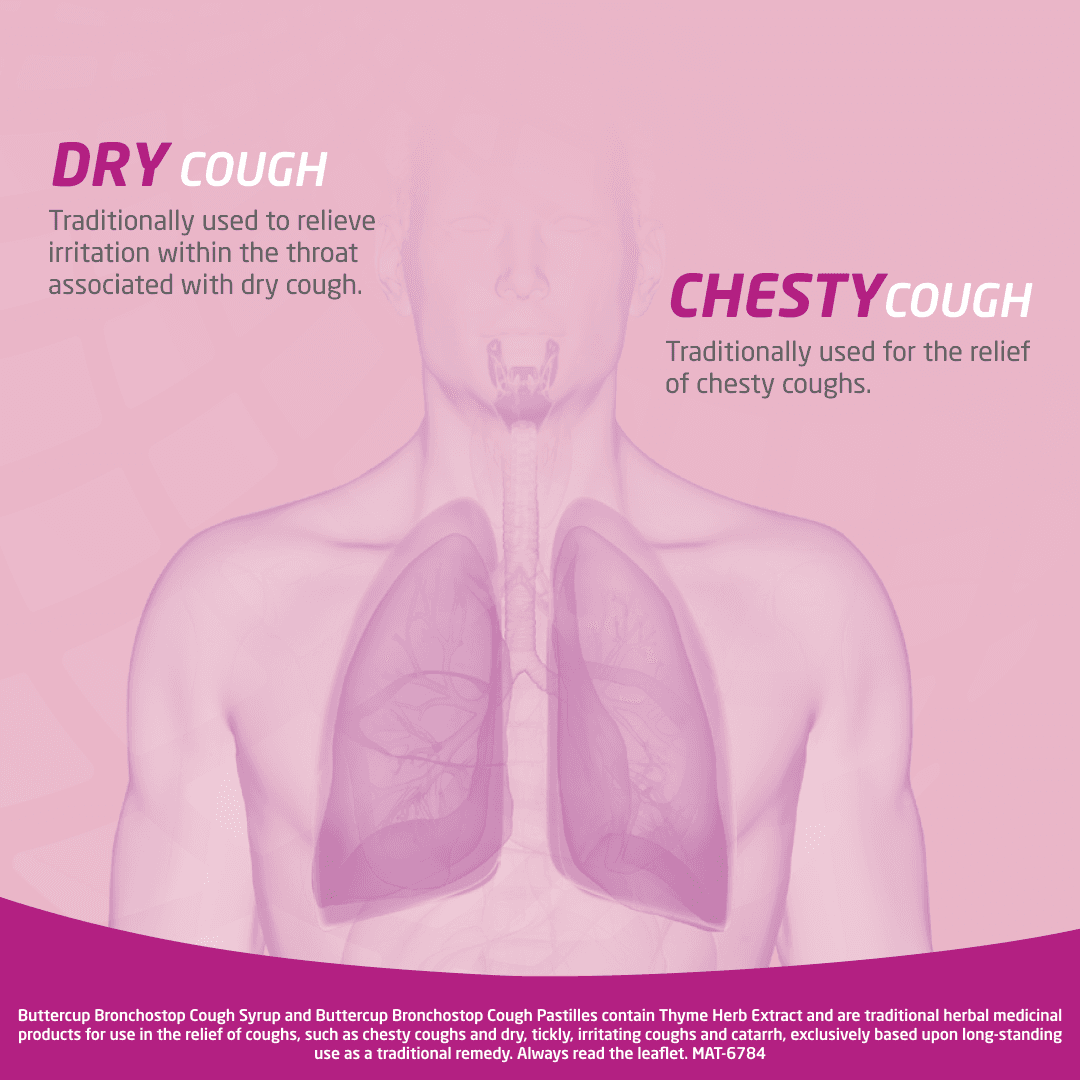 Buttercup Bronchostop Cough Syrup 200ml Image https://cdn11.bigcommerce.com/s-g585yu857h/images/stencil/1280w/products/3020/27039/B00N3XI74M.PT02__17633.1772450695.png1