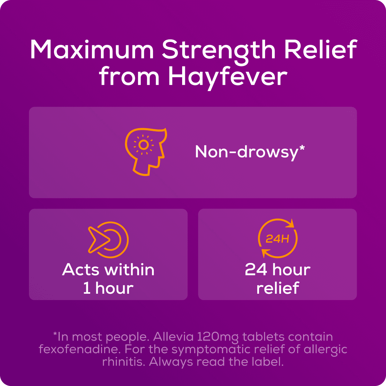 Allevia Fexofenadine 120mg Antihistamine Hayfever 7 Tablets Image https://cdn11.bigcommerce.com/s-g585yu857h/images/stencil/1280w/products/3034/33316/B09QQTYJWT.PT04__14515.1782991166.png1