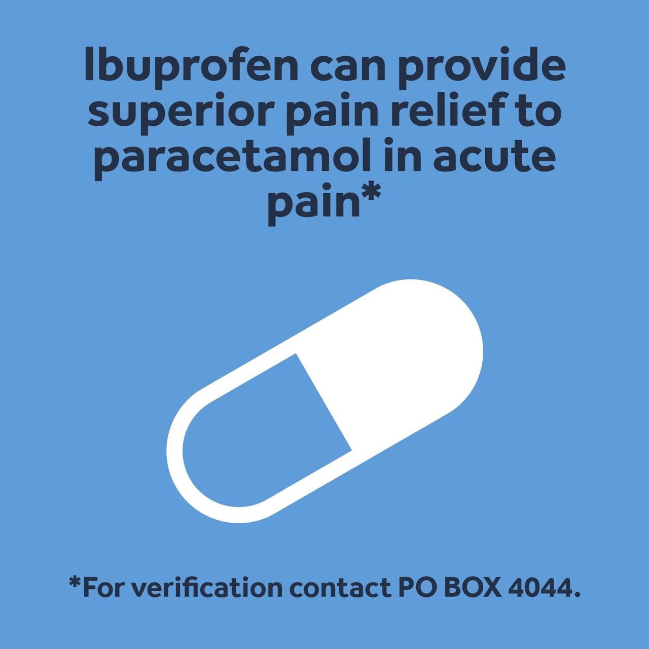 Nurofen Max Strength Pain Relief 512mg 24 Tablets Image https://cdn11.bigcommerce.com/s-g585yu857h/images/stencil/1280w/products/3048/35081/5000158106529_T62___75333.1784732250.jpg1