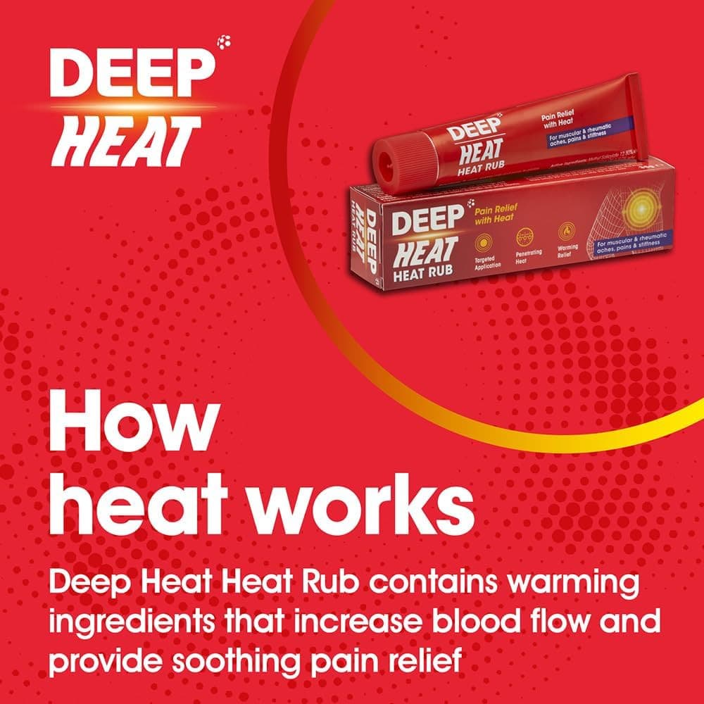 Deep Heat Rub 100g Image https://cdn11.bigcommerce.com/s-g585yu857h/images/stencil/1280w/products/3178/39935/61sMeMVW8YL._AC_SL1000___58554.1789119290.jpg1