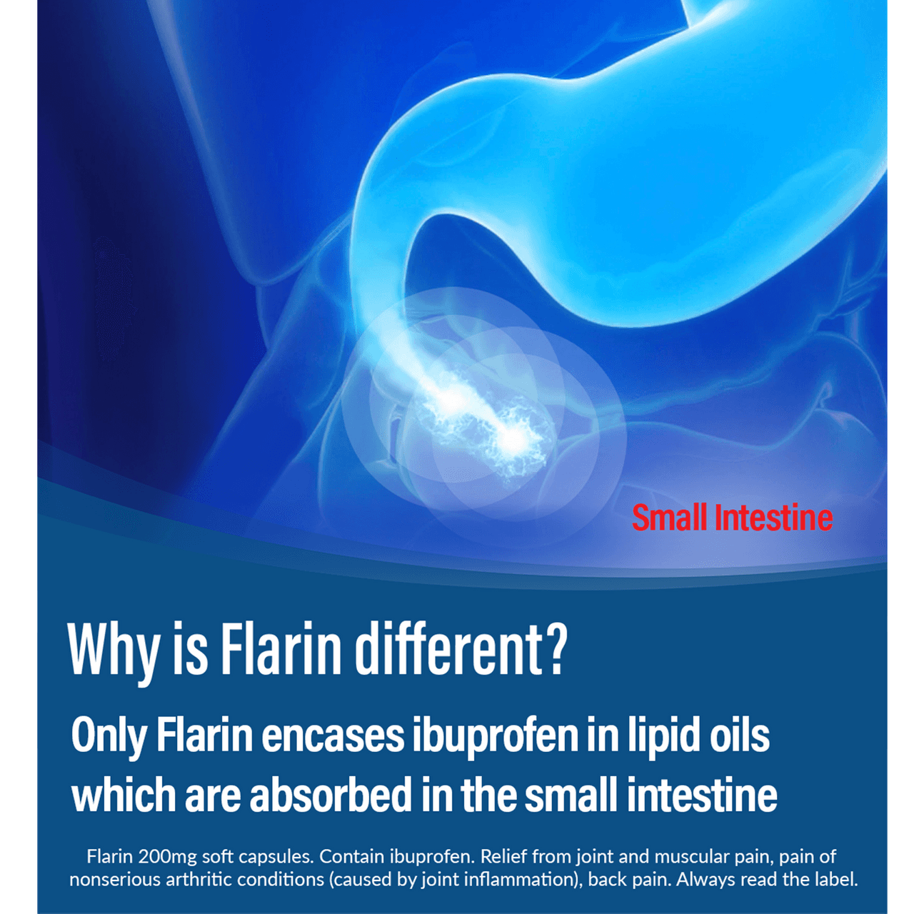 Flarin Ibuprofen 200mg 30 Soft Capsules Image https://cdn11.bigcommerce.com/s-g585yu857h/images/stencil/1280w/products/3185/10864/Stomach_-_Blue__95294.1740667928.png1