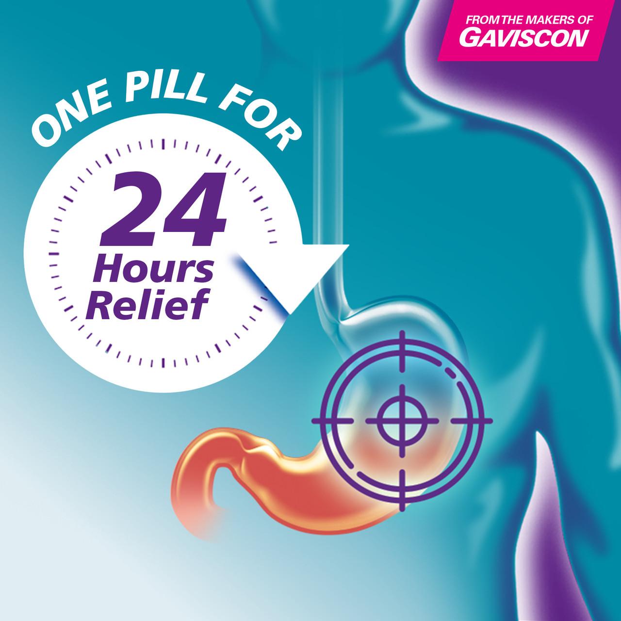 Guardium Acid Reflux Control 14 Tablets Image https://cdn11.bigcommerce.com/s-g585yu857h/images/stencil/1280w/products/3229/5633/Guardium__65297__99568.1781535904.jpg1
