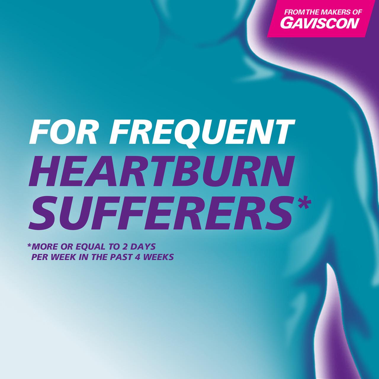 Guardium Acid Reflux Control 14 Tablets Image https://cdn11.bigcommerce.com/s-g585yu857h/images/stencil/1280w/products/3229/5635/Guardium__23540__09379.1740667935.jpg1