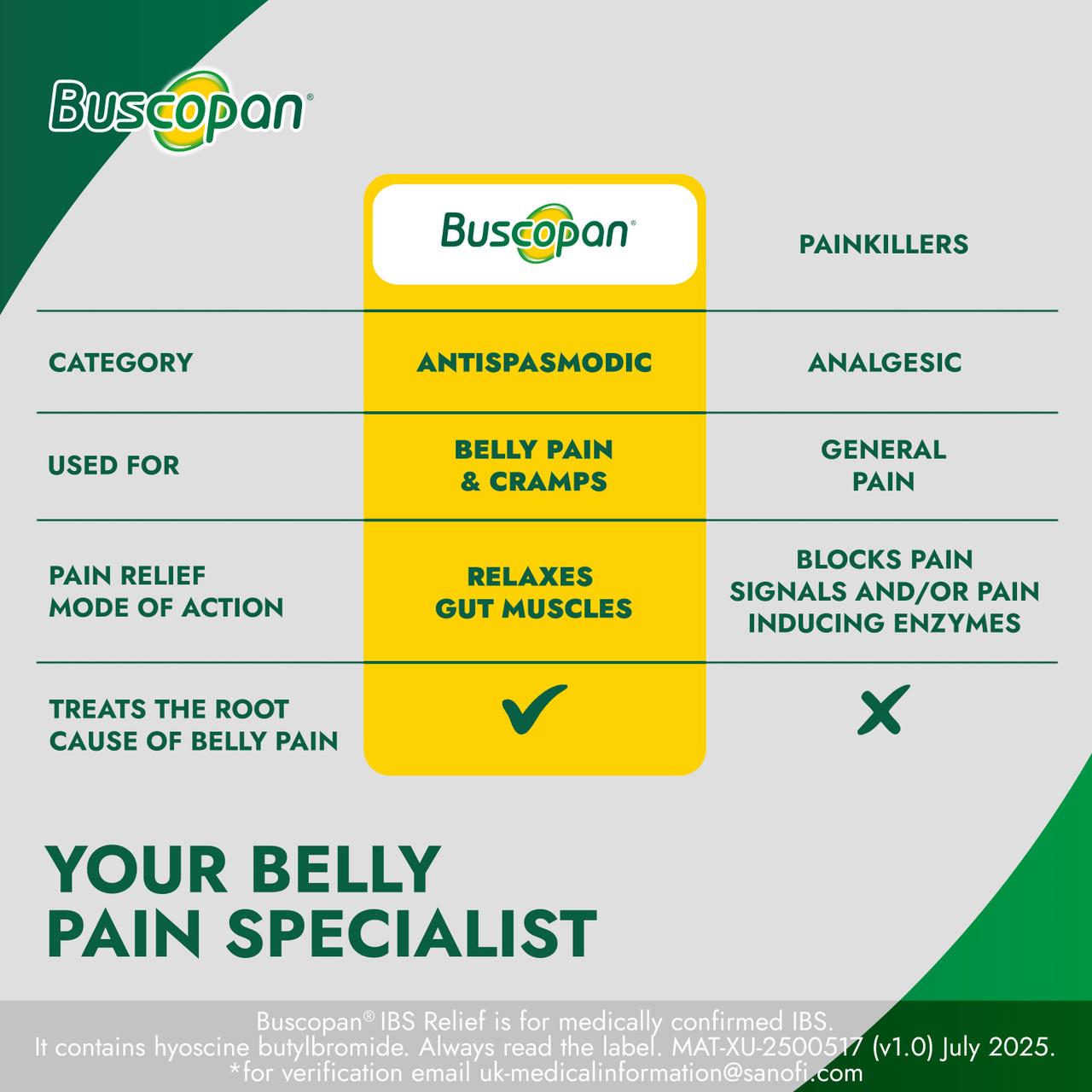 Buscopan IBS Relief Tablets for Stomach Pain Cramps Discomfort 20 Tablets Image https://cdn11.bigcommerce.com/s-g585yu857h/images/stencil/1280w/products/3284/33616/Secondary_7_1__70596.1783007891.jpg1