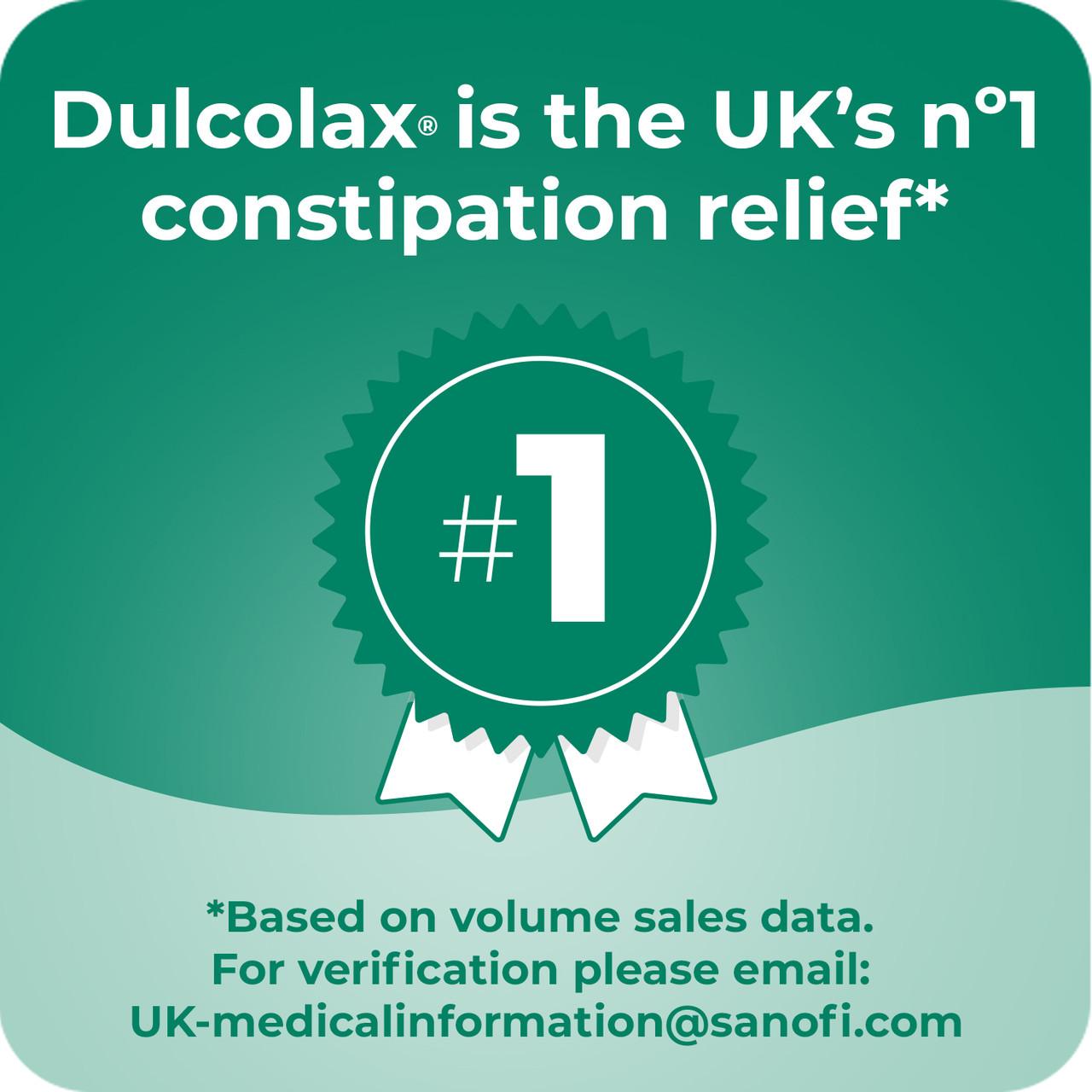 Dulcolax Adult 5mg Bisacodyl Laxative for Constipation Relief 100 Tablets Image https://cdn11.bigcommerce.com/s-g585yu857h/images/stencil/1280w/products/3295/33606/B08K4JPSKK.PT06__38576.1783007599.jpg1