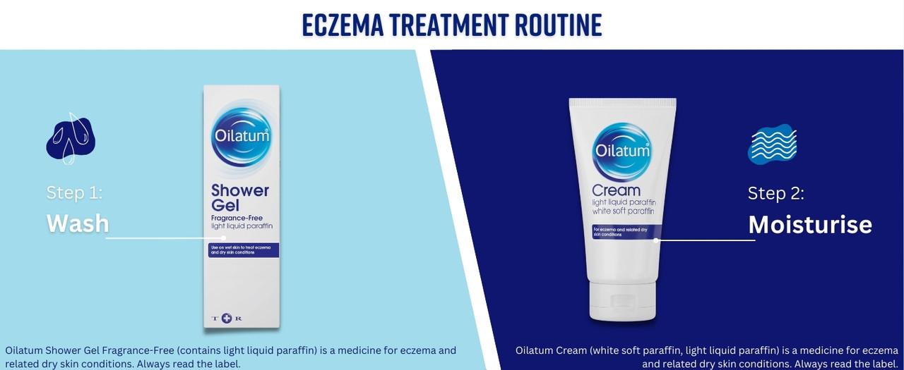 Oilatum Cream 150g Image https://cdn11.bigcommerce.com/s-g585yu857h/images/stencil/1280w/products/3389/19529/3._OILATUM_CREAM_ROUTINE___77522.1759160150.jpg1