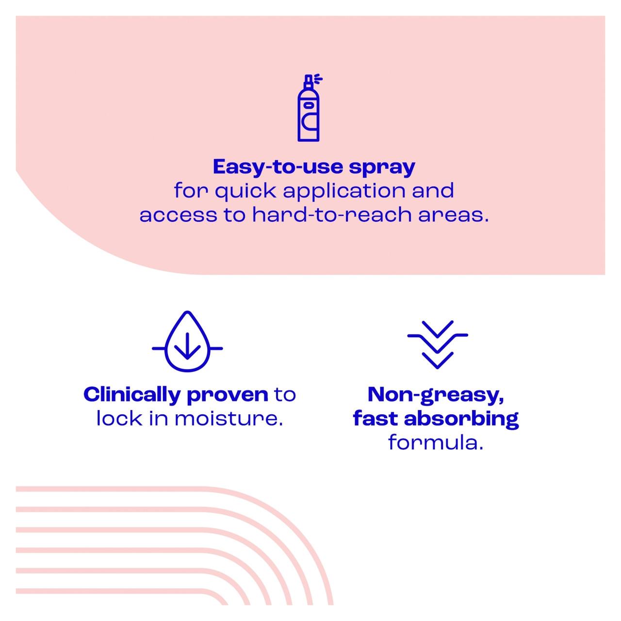E45 Daily Lotion Spray 200ml Image https://cdn11.bigcommerce.com/s-g585yu857h/images/stencil/1280w/products/3485/11414/145988-2__34319.1781535952.jpg1