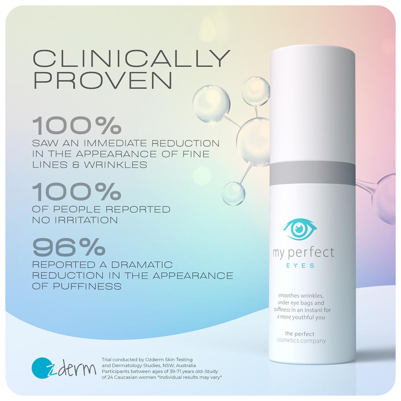 My Perfect Eyes 20ml Image https://cdn11.bigcommerce.com/s-g585yu857h/images/stencil/1280w/products/3797/16354/708191951087_708302488105_4__32971.1781536187.jpg1
