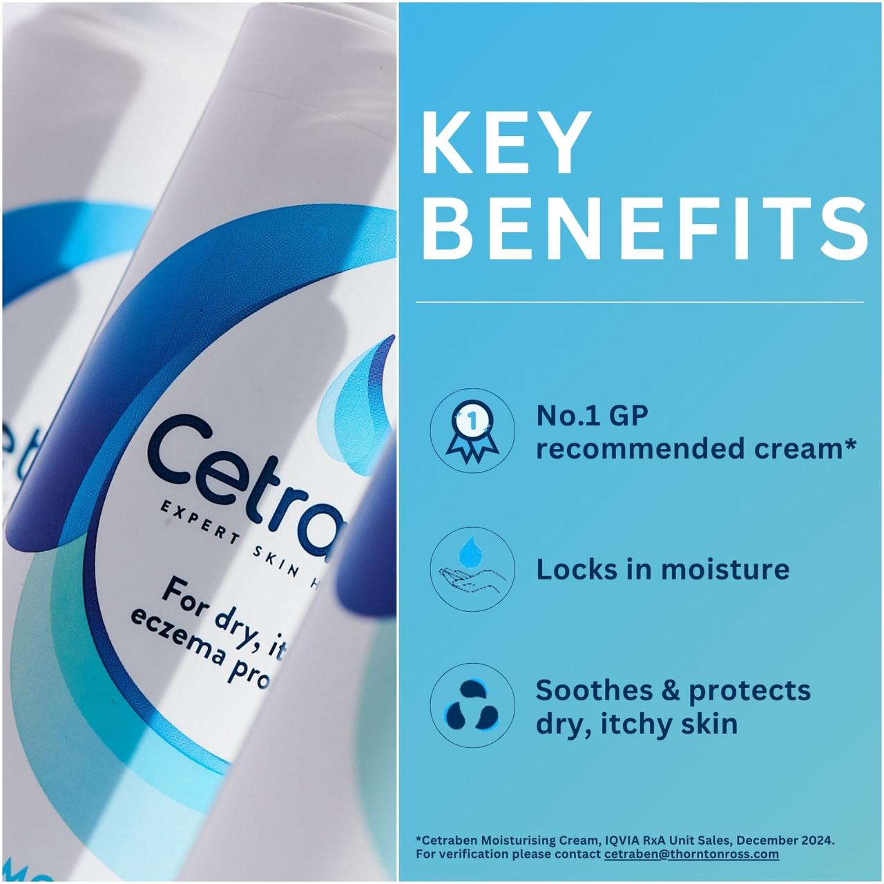 Cetraben Cream 200ml Image https://cdn11.bigcommerce.com/s-g585yu857h/images/stencil/1280w/products/3866/18545/19__96329.1758035568.jpg1