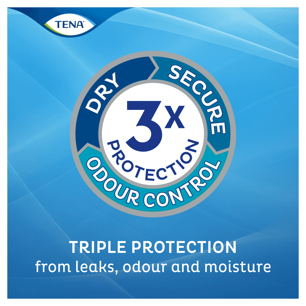 TENA Incontinence Pants Plus Medium Size 9 Pack Image https://cdn11.bigcommerce.com/s-g585yu857h/images/stencil/1280w/products/4006/17580/7322540592412_T14__57351.1763031004.png1