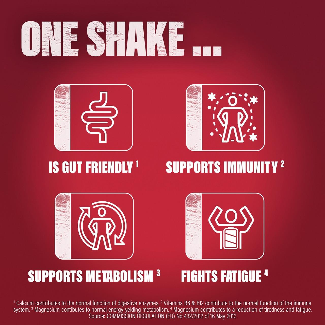 SlimFast Milkshake Multipack Bottle Strawberry 6x325ml Image https://cdn11.bigcommerce.com/s-g585yu857h/images/stencil/1280w/products/4075/7514/SlimFast-Milkshake-Multipack-Bottle-Strawberry__92148__42512.1781536566.jpg1