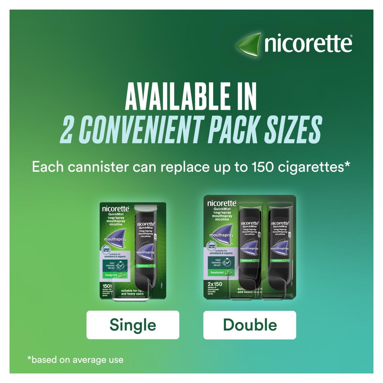 Nicorette QuickMist Freshmint 1mg Mouth Spray Duo Pack Image https://cdn11.bigcommerce.com/s-g585yu857h/images/stencil/1280w/products/4235/18259/03574660619812_T63__95791.1781536372.jpg1