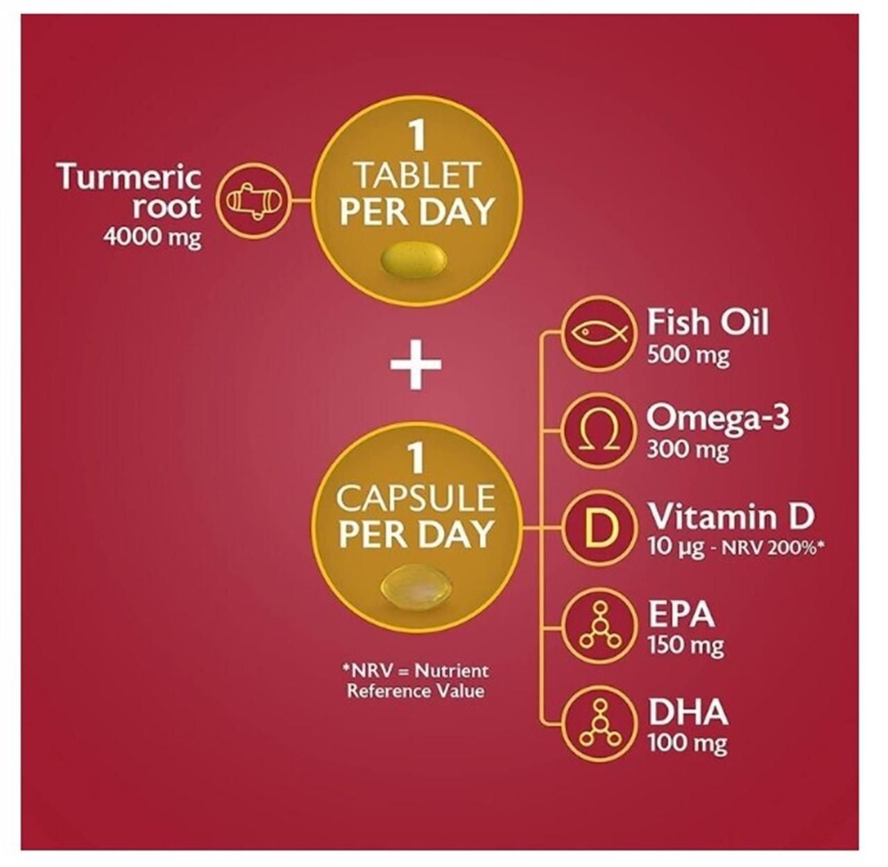 Seven Seas Omega 3 & Turmeric 30 Capsules + 30 Tablets Image https://cdn11.bigcommerce.com/s-g585yu857h/images/stencil/1280w/products/4287/7910/Seven-Seas-Omega-3-%26-Turmeric__02788__85062.1781536582.jpg1