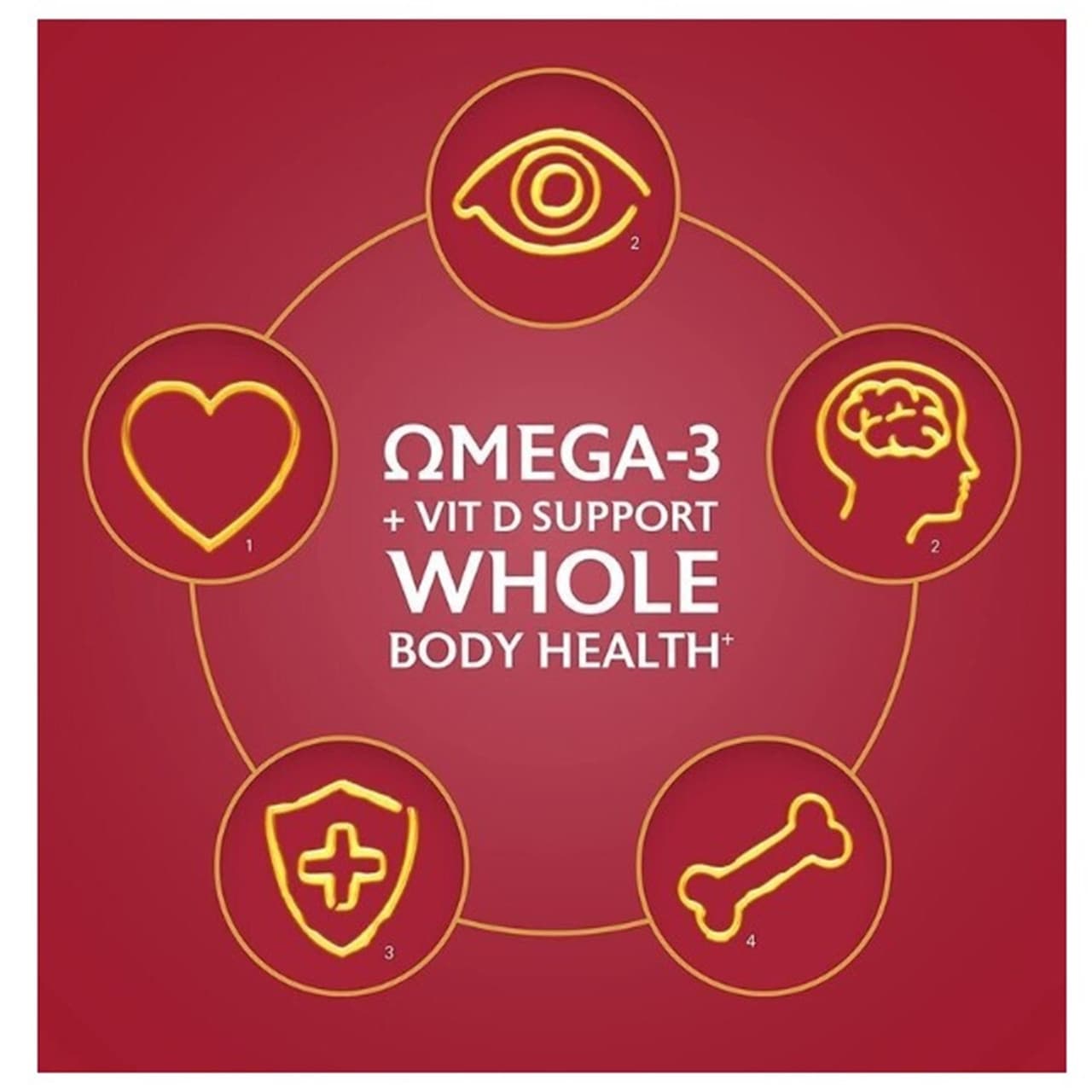 Seven Seas Omega 3 & Immunity 30 Capsules + 30 Tablets Image https://cdn11.bigcommerce.com/s-g585yu857h/images/stencil/1280w/products/4290/7917/Seven-Seas-Omega-3-%26-Immunity__11192__04032.1781536472.jpg1