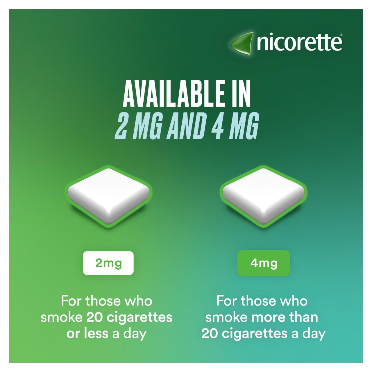 Nicorette Gum 2mg Freshmint 210 Pieces Image https://cdn11.bigcommerce.com/s-g585yu857h/images/stencil/1280w/products/4382/18118/05010123717841_T62__43051.1757331399.jpg1