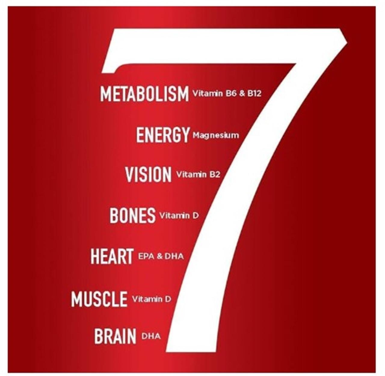 Seven Seas Perfect 7 Multivitamins Man 30 Capsules + 30 Tablets Image https://cdn11.bigcommerce.com/s-g585yu857h/images/stencil/1280w/products/4393/8173/Seven-Seas-Perfect-7-Multivitamins-Man__51234__03672.1740668042.jpg1