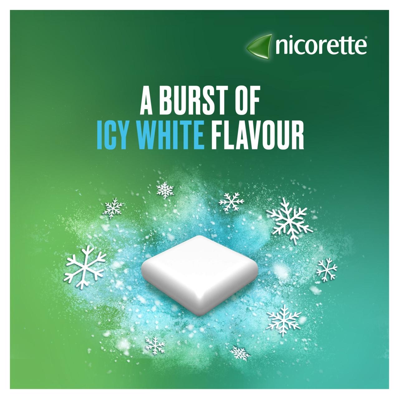 Nicorette Gum 2mg Icy White 105 Pieces Image https://cdn11.bigcommerce.com/s-g585yu857h/images/stencil/1280w/products/4401/18138/03574660446777_T62__52266.1781536528.jpg1