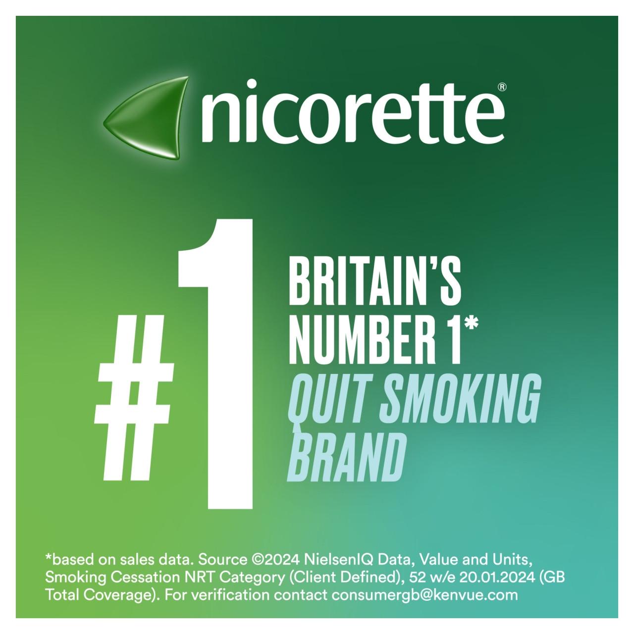 Nicorette Lozenge Mint 2Mg 80 Pack Image https://cdn11.bigcommerce.com/s-g585yu857h/images/stencil/1280w/products/4446/18210/03574661775357_T65__30910.1757335030.jpg1