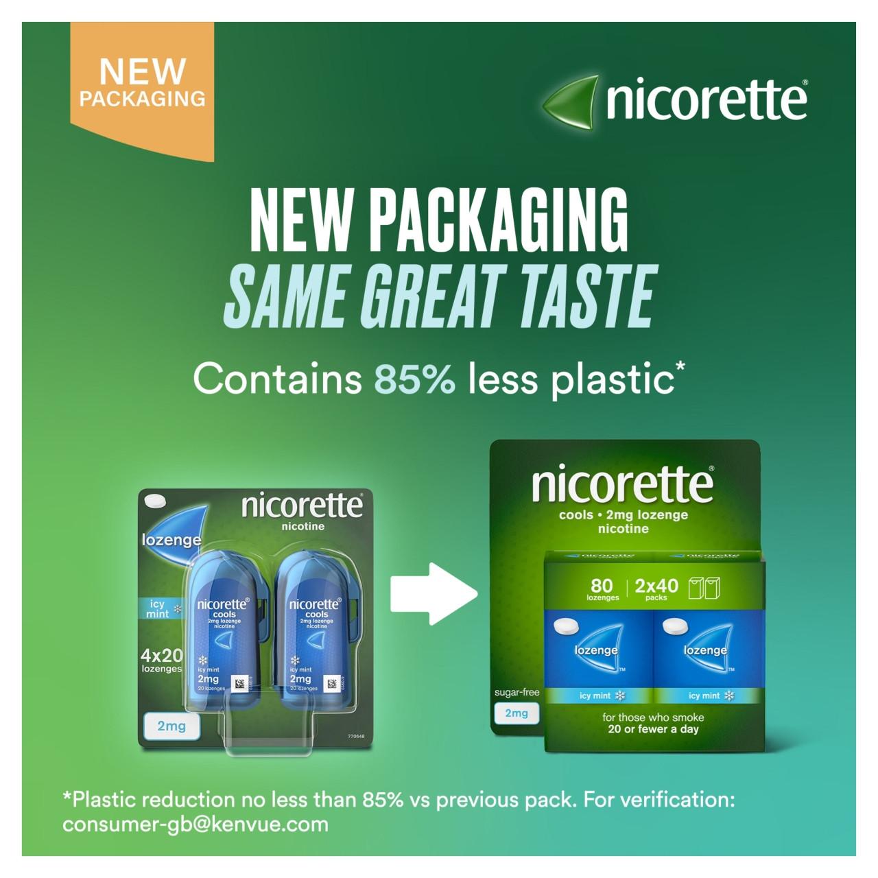 Nicorette Lozenge Mint 2Mg 80 Pack Image https://cdn11.bigcommerce.com/s-g585yu857h/images/stencil/1280w/products/4446/18212/03574661775357_T61__30529.1757335030.jpg1