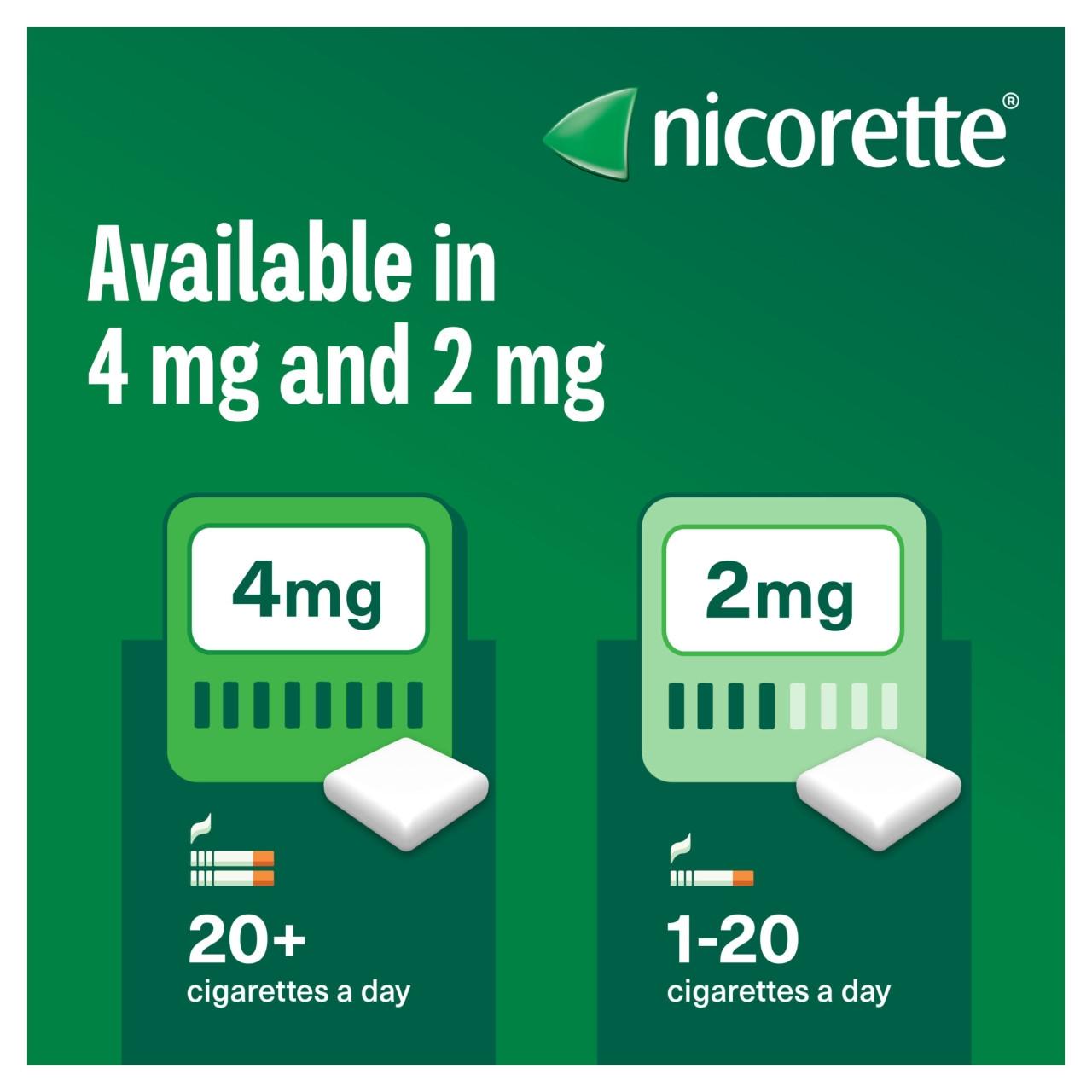 Nicorette Gum 4mg Freshmint 210 Pieces Image https://cdn11.bigcommerce.com/s-g585yu857h/images/stencil/1280w/products/4456/18129/05010123725969_T63__14308.1757331699.jpg1