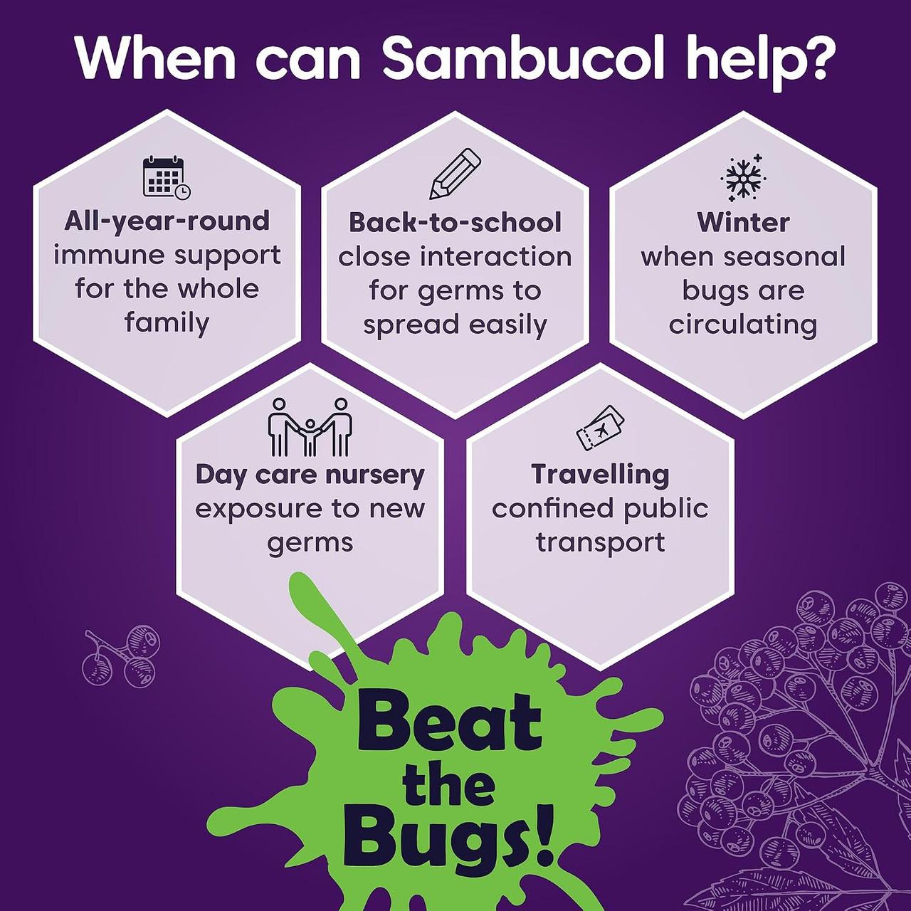 Sambucol Black Elderberry Extract For Kids 120ml Image https://cdn11.bigcommerce.com/s-g585yu857h/images/stencil/1280w/products/4500/38025/81115YCOBSL._AC_SL1500___37799.1787329543.jpg1