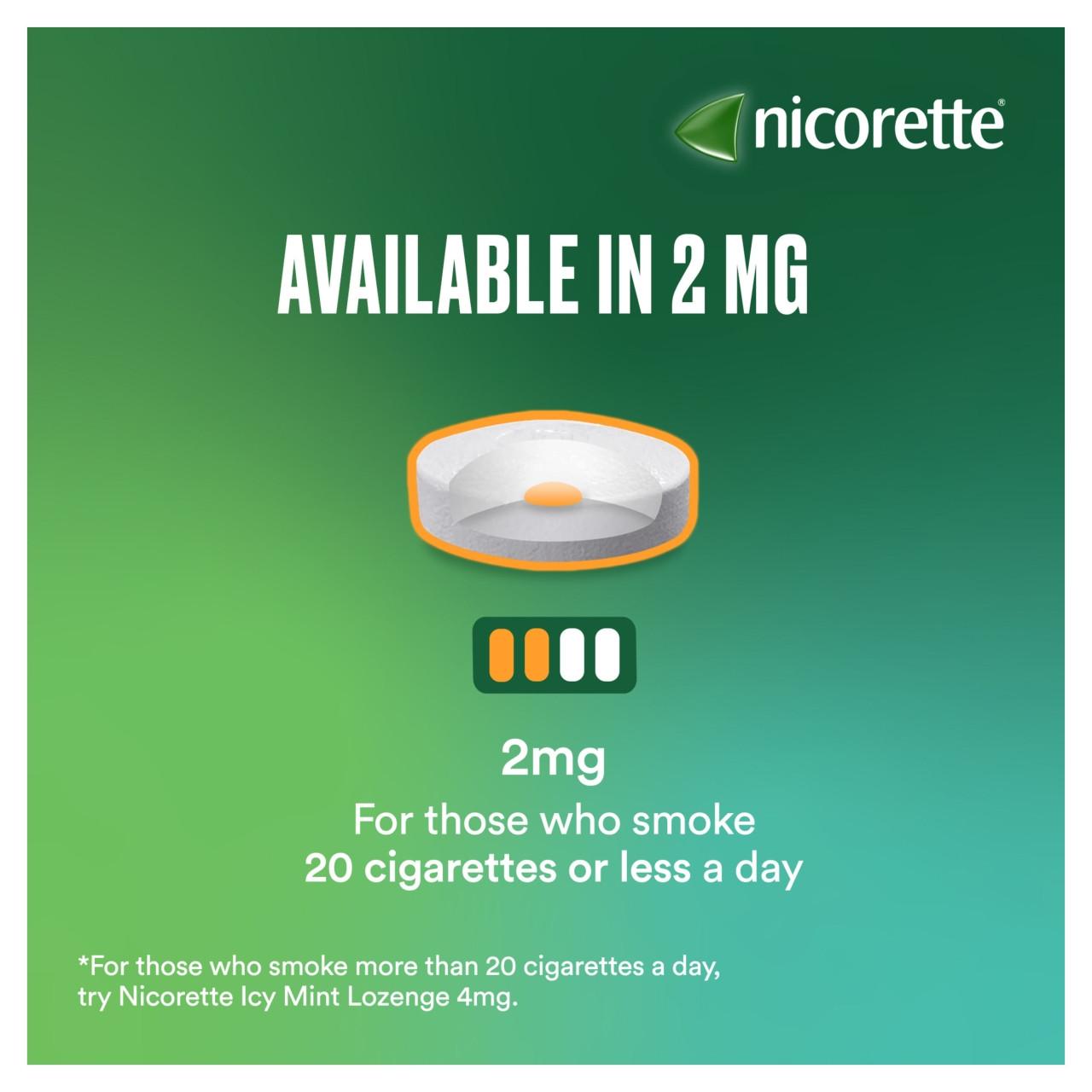 Nicorette Lozenge Fruit 2Mg 80 Pack Image https://cdn11.bigcommerce.com/s-g585yu857h/images/stencil/1280w/products/4550/18190/03574661775050_T64__15436.1781536658.jpg1
