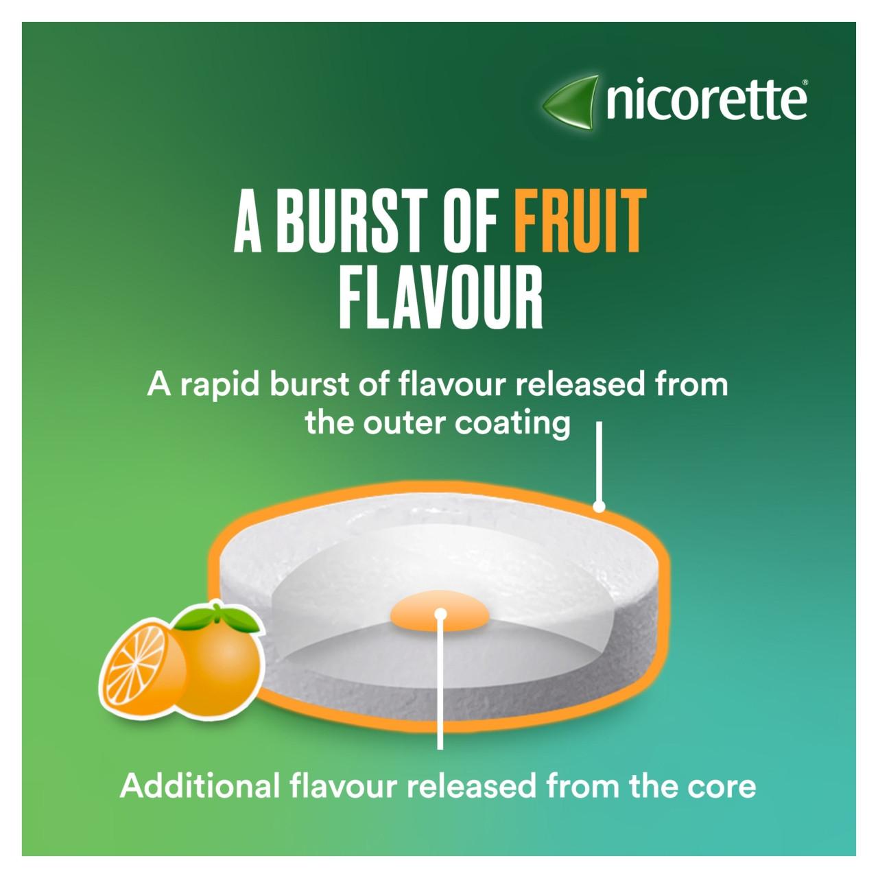 Nicorette Lozenge Fruit 2Mg 80 Pack Image https://cdn11.bigcommerce.com/s-g585yu857h/images/stencil/1280w/products/4550/18191/03574661775050_T63__41114.1782823757.jpg1
