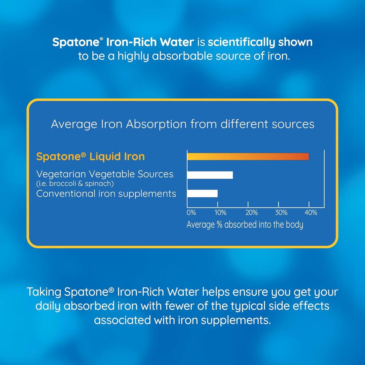 Spatone Natural Liquid Iron Supplement Original 28 sachets Image https://cdn11.bigcommerce.com/s-g585yu857h/images/stencil/1280w/products/4568/35477/71IqZ2GAx5L._AC_SL1500___47505.1785228640.jpg1