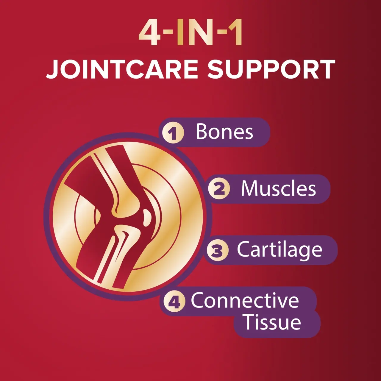 Seven Seas JointCare Max Glucosamine Tablets & Fish Oil 30 Tablets + 30 Capsules Image https://cdn11.bigcommerce.com/s-g585yu857h/images/stencil/1280w/products/4640/34977/8700216436311_T61___12460.1784649697.jpg1